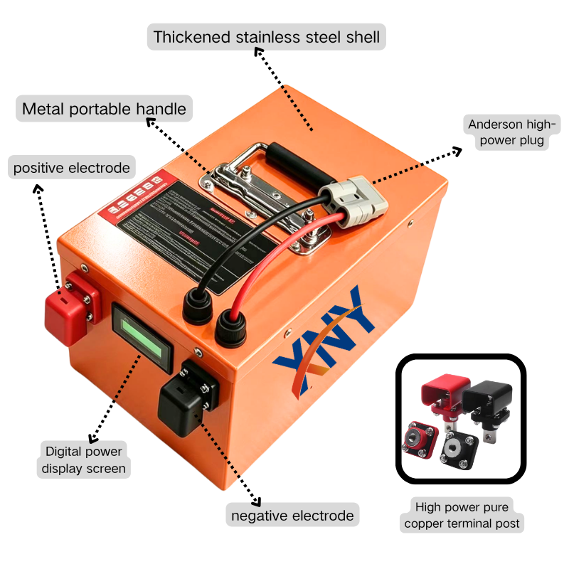 حزمة بطارية ليثيوم فوسفات الحد - مراجعة 72V 60Ah Lifepo4 Battery Pack وسعره